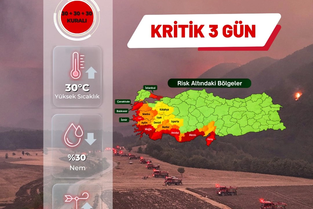 Orman yangını alarmı! 28-30 Ağustos i&ccedil;in kritik uyarı!
